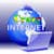 The Incredible Internet