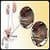 Prostate Cancer A Complete Guide
