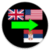 Language Translator English to Serbian