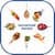Nutrition Aliment