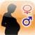 Gender Predict
