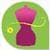 My Diet Coach  Weight Loss excess