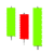 Candle Sticks