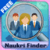 Naukri Finder