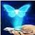 Hologram 3D Simulator Prank secure