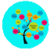 Tips to succeed in Business