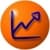 ShareBuilder Mobile