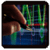 Learn Trading Interview Q A