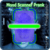 fingerprint mood scanner prank