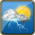 Weather forecast and widgets