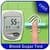 Blood Sugar