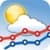 Ina Ruwa Weather