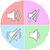 Ringtone Profiles