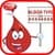 Diet Blood Type