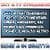 Canali Tv Italiana SKY