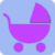 Baby Name Stats UK