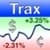 Reuters Insider