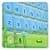 Nature Keyboard Free
