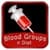 Blood Groups n Diet
