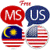 English Malay Translator