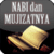 Nabi dan Mukjizatnya