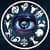 Kismet-Zodiac signs Daily Horoscope Astrology