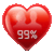 Love test Plus