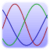 Bio_rhythmus