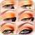 MakeUp Tutorial Guide