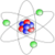 Periodic Table of Chemical Elements