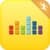 Biorhythm Pro