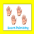Learn Palmistry