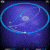 Gravity ring