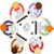 Scrum Assistant