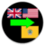 Language Translator English to Javanese Free