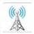 SignalCheck Pro sound