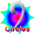 Class 9 - Circles