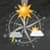 Weather Compass