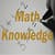 Math Knowledge Test