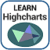 Learn Highcharts