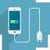 Battery Charging Booster