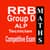 RRB Group D