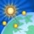 meteo4me