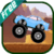MOUNTAIN CAR DRIVE