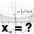 Quadratic Equation Solver