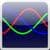 Biorhythm Lite