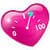 Love O Meters