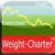 Weight-Charter