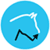 iForm Guide