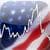 USA Economy